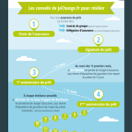 assurance habitation pour location de vacances : protégez votre logement et profitez sereinement de votre séjour grâce à une couverture adaptée et complète.